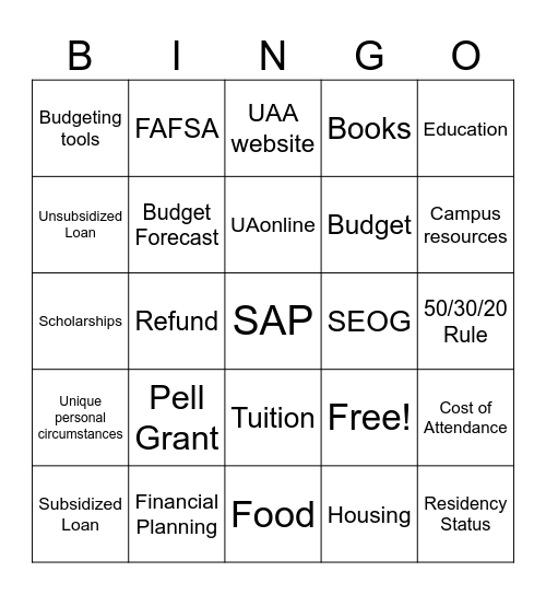Financial Aid Bingo Card