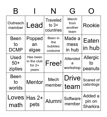Find someone who is/has... Bingo Card