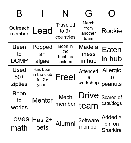 Find someone who is/has... Bingo Card