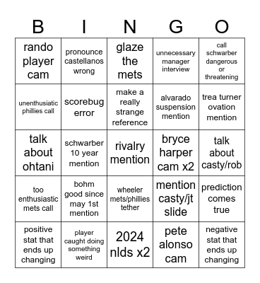 phillies national broadcast bingo Card