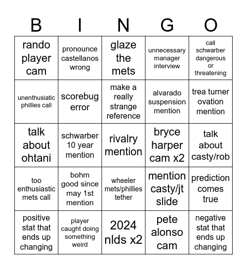 phillies national broadcast bingo Card