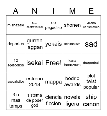 ANIME BINGO Card