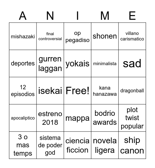 ANIME BINGO Card