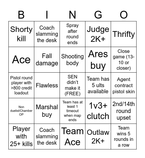 Masters Toronto Map 1 Bingo Card