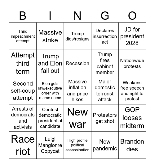 Trump 2025-2029 Bingo Card Bingo Card