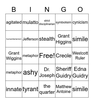 ALBD Chapters 5-8 Bingo Card