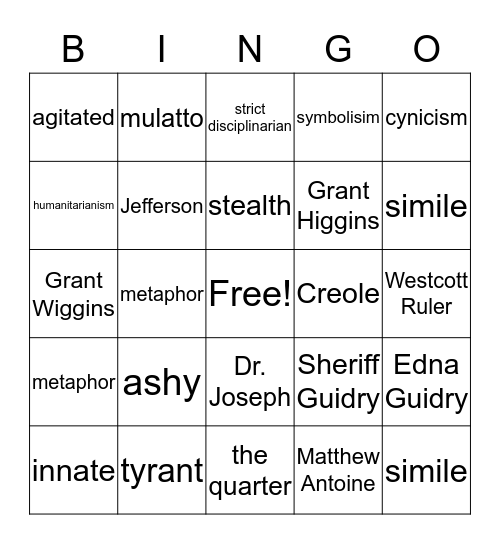 ALBD Chapters 5-8 Bingo Card