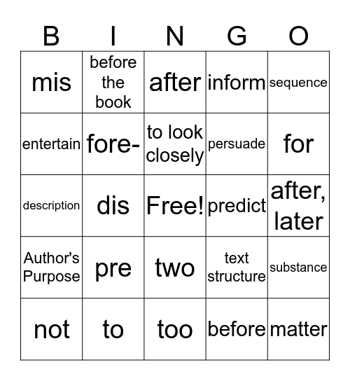 Units 1-3 Review Bingo Card