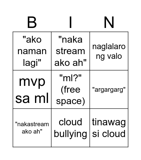 D3 Bingo Card
