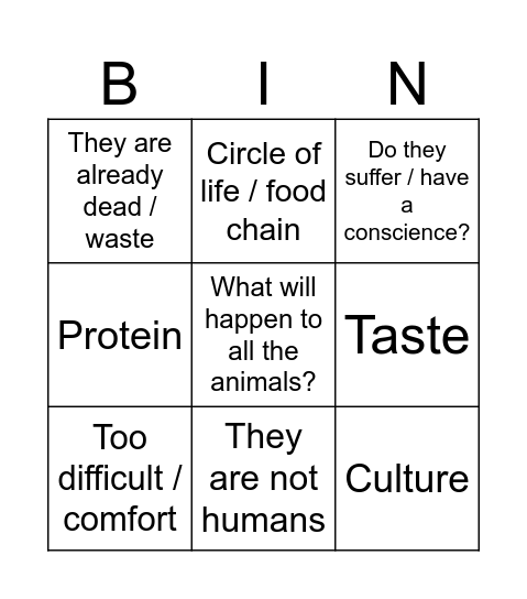 Dec Vegan Bingo Card