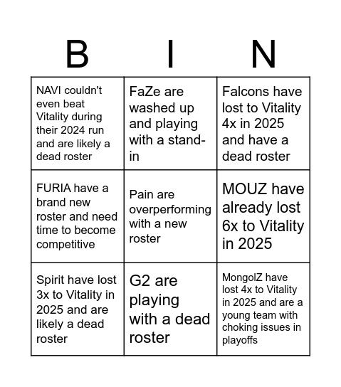 Vitality 'Mickey Mouse Major' excuses Bingo Card