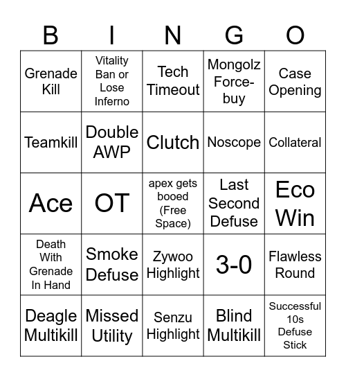 CS2 Austin Major 2025 Bingo Card