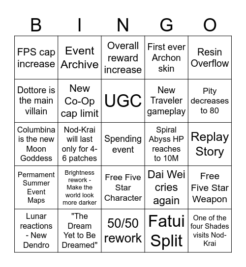 Version 6.0 & Genshin Impact 5th Anniversary Bingo Card