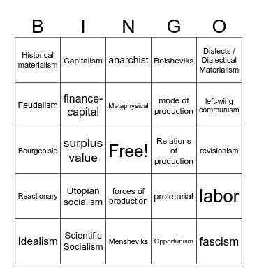 POLITICAL EDUCATION KEY TERMS Bingo Card