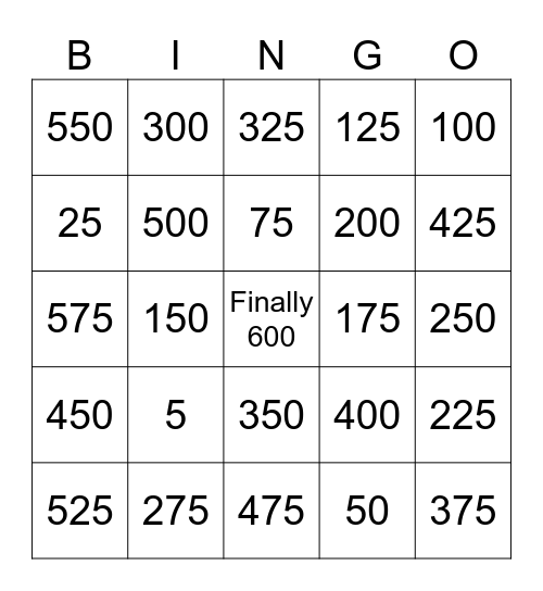 Candy Crush Level Bingo Card