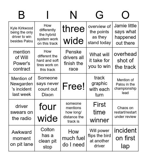 Indy Car Road America 2025 Bingo Card