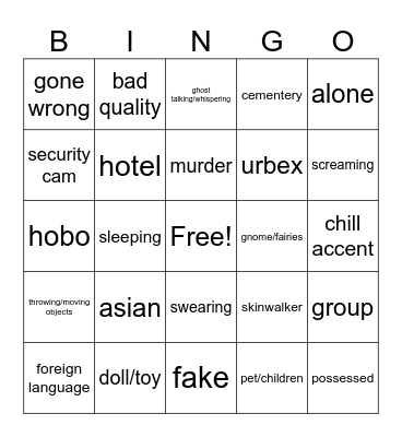 scury vidos Bingo Card