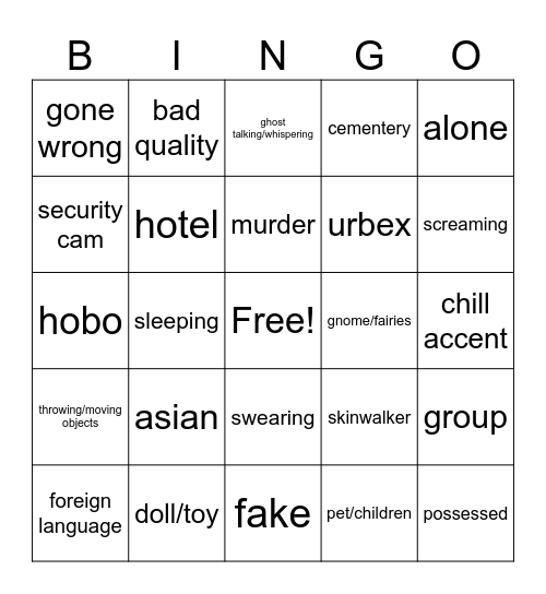 scury vidos Bingo Card