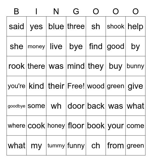 Penelope's sight words Bingo Card
