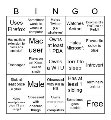 I dunno Bingo Card