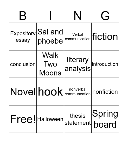 Review for test Bingo Card