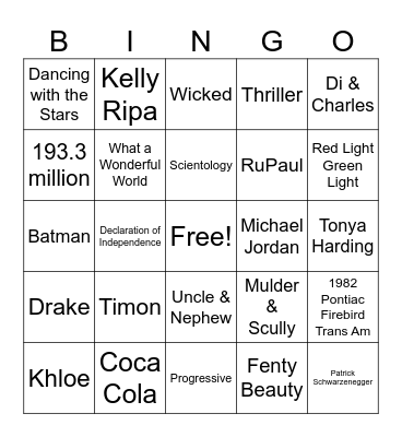 TRingo! #18 Pop Culture! Bingo Card