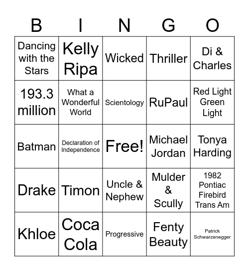 TRingo! #18 Pop Culture! Bingo Card