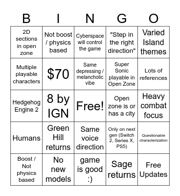 Sonic Frontiers 2 Predictions Bingo Card