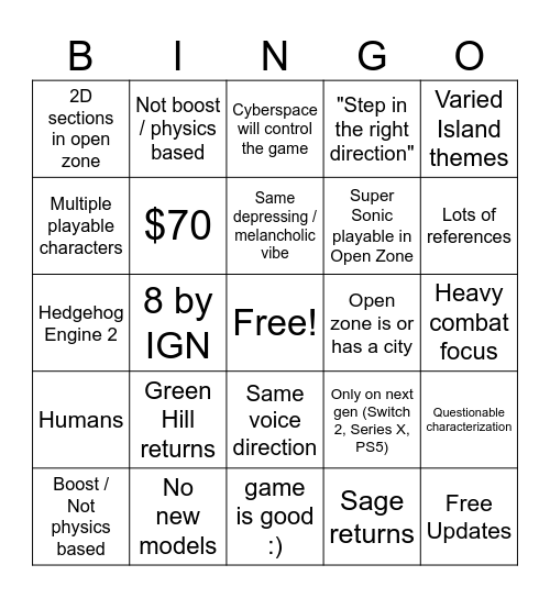 Sonic Frontiers 2 Predictions Bingo Card