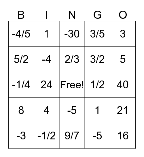 DIRECT VARIATION Bingo Card