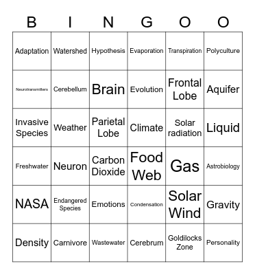 6th Grade Science Vocabulary Bingo Card