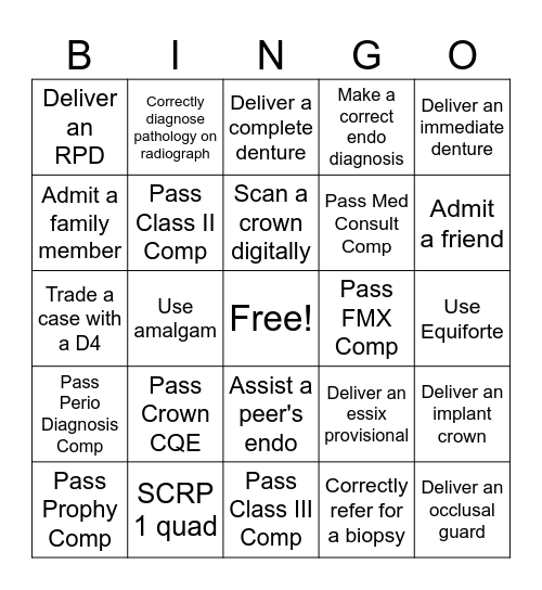 D3 Clinic Bingo! Bingo Card