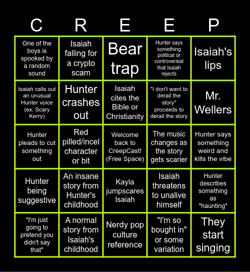 Creepcast Bingo Full Bingo Card