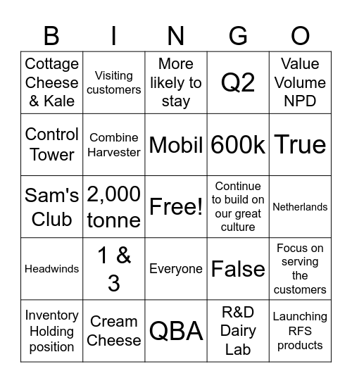 Untitled NZLT Executive Update Bingo Card