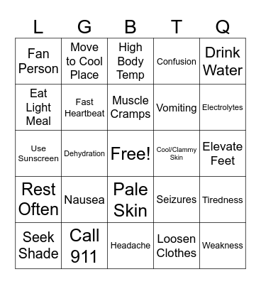 Body Signal Bingo (HPA) Bingo Card