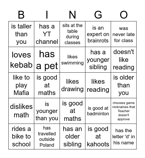 Do you know your friends? Bingo Card