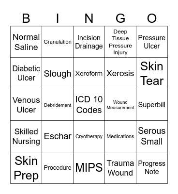 Wound Care Bingo Card