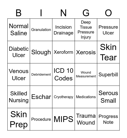 Wound Care Bingo Card