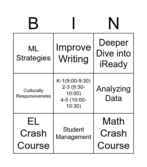Differentiated Professional Development Bingo Card
