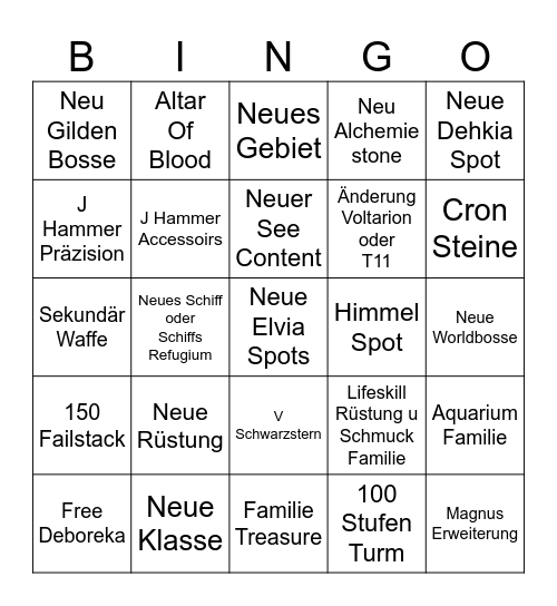 Heidel Ball 2025 Bingo Card