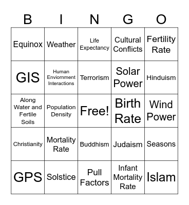 Semester 1 ACP Review Bingo Card