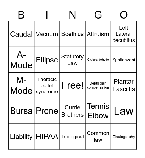 Intro to Sonography SON113 Bingo Card