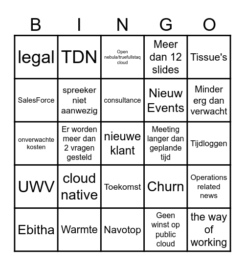 Cijfer update Bingo Card