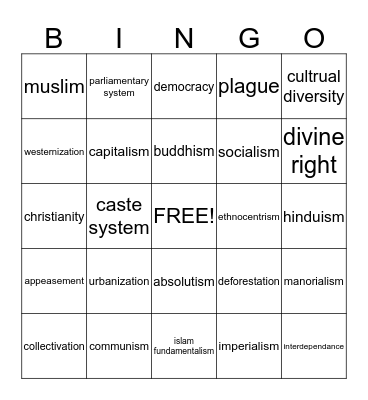 Vocabulary Bingo Card