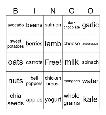 healthy eating bingo Card