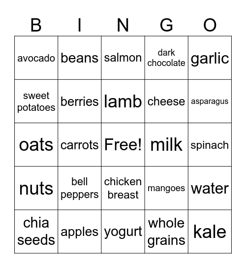 healthy eating bingo Card