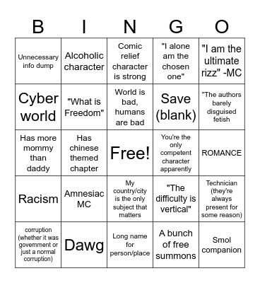 Gacha Game Bingo Card