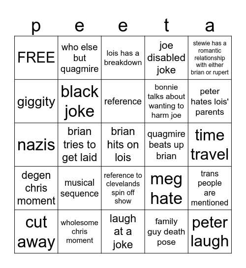 Family Guy Bingo Card