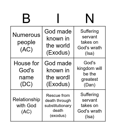 Fulfilment bingo Card