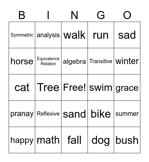 Test Bingo Card